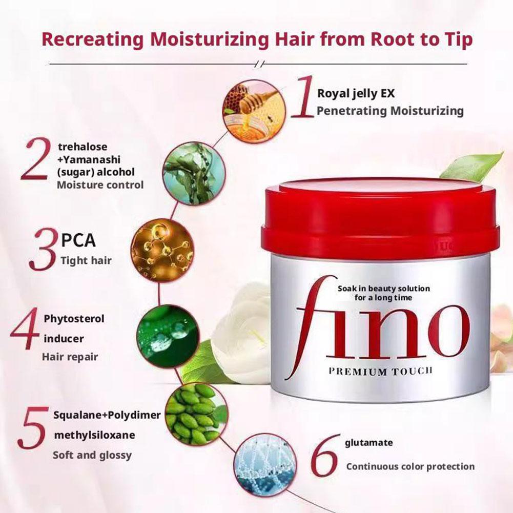 Mascarilla para el cabello Fin - Hair Care Fino reseña y precio